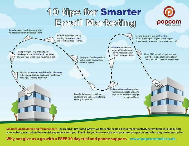 10 steps for Smarter Email Marketing screenshot