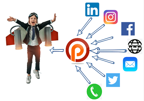 boy with cardboard rocket wings jumping on left side of image. social media icons have arrows pointing to popcorn logo, which has its own arrow pointing to the boy. for prm now free training