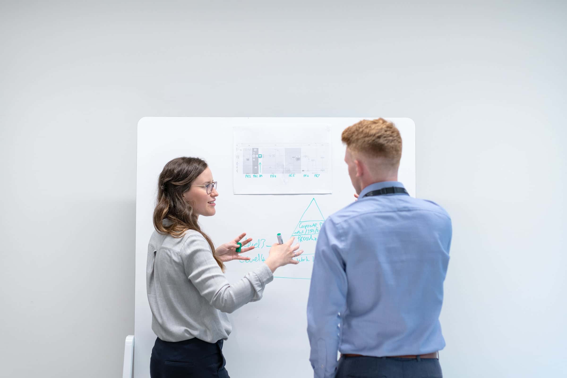 two professionals discussing something on white board for hubspot pricing article