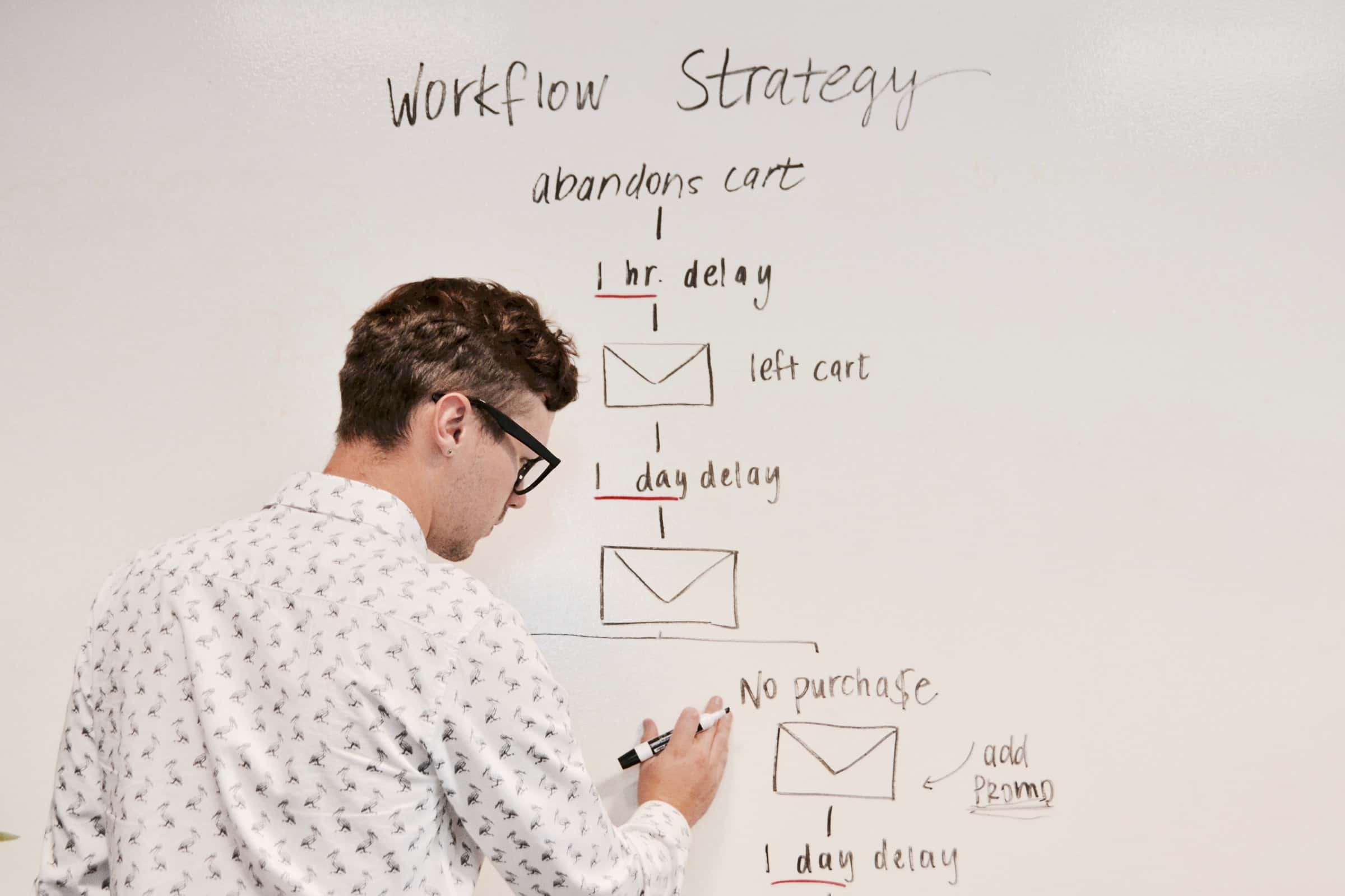 man writing out a business workflow strategy on a whiteboard for crm marketing automation article