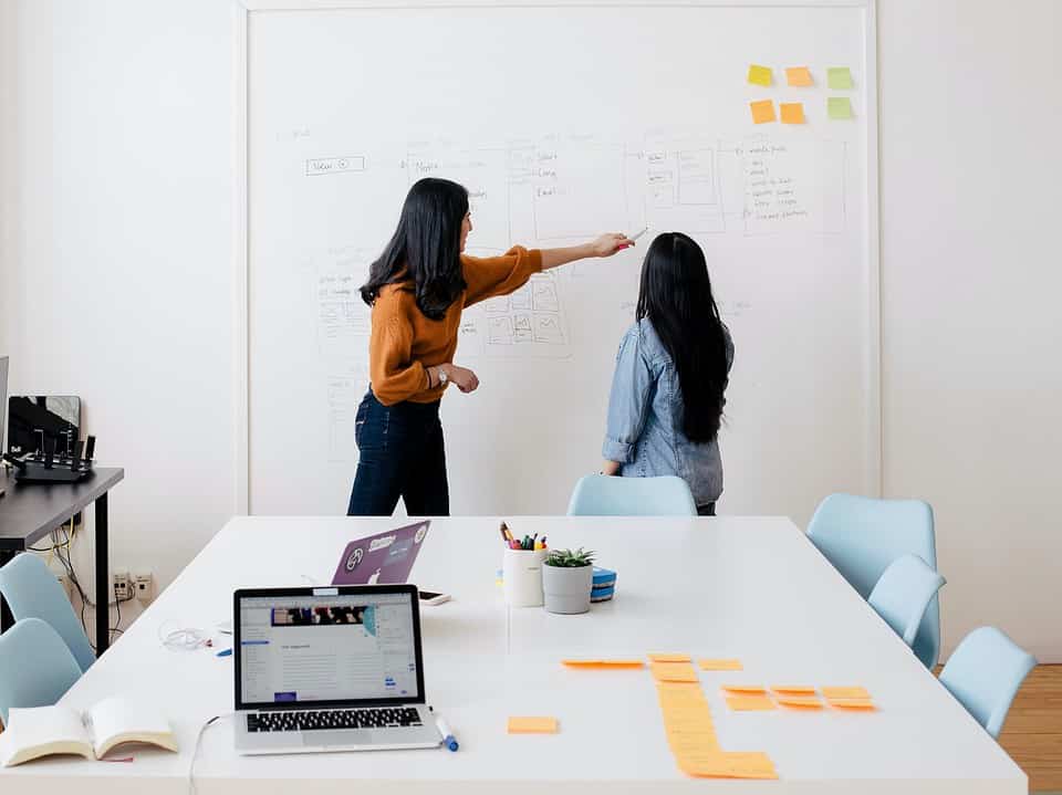 two women pointing at business process on whiteboard wall for sales cycle