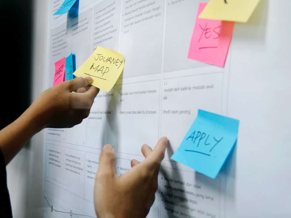 people holding sticky notes to plan business strategy for prospect conversion article