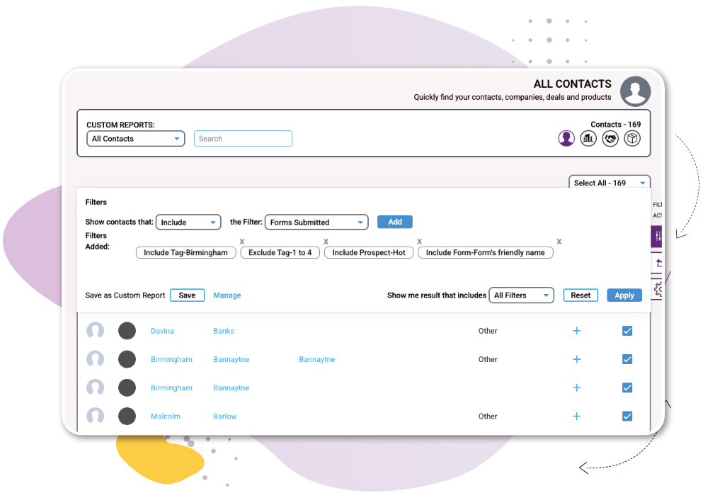 Data Segmentation- Main Features Image