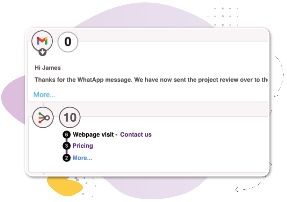 Email & WhatsApp Sync features image