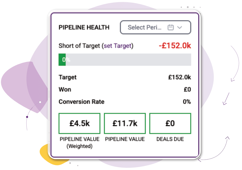 Sales Pipeline Health Hero mini image